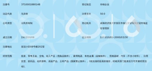 威海經濟技術開發(fā)區(qū)經濟技術聯(lián)合開發(fā)公司 引領區(qū)域家電零售新潮流